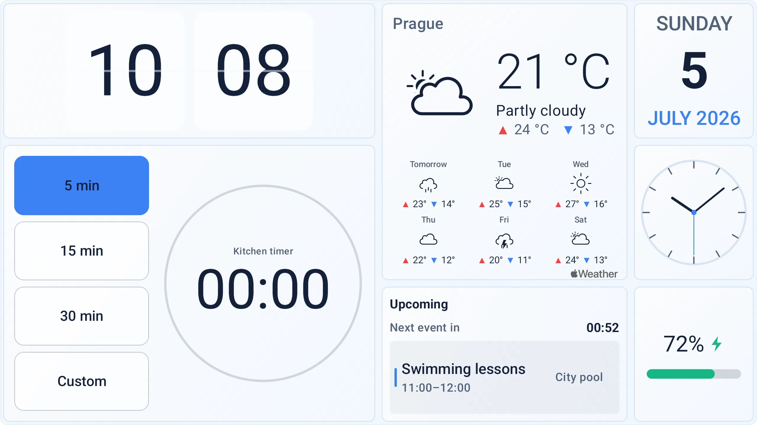 DashDegu — kitchen dashboard with timers and forecast
