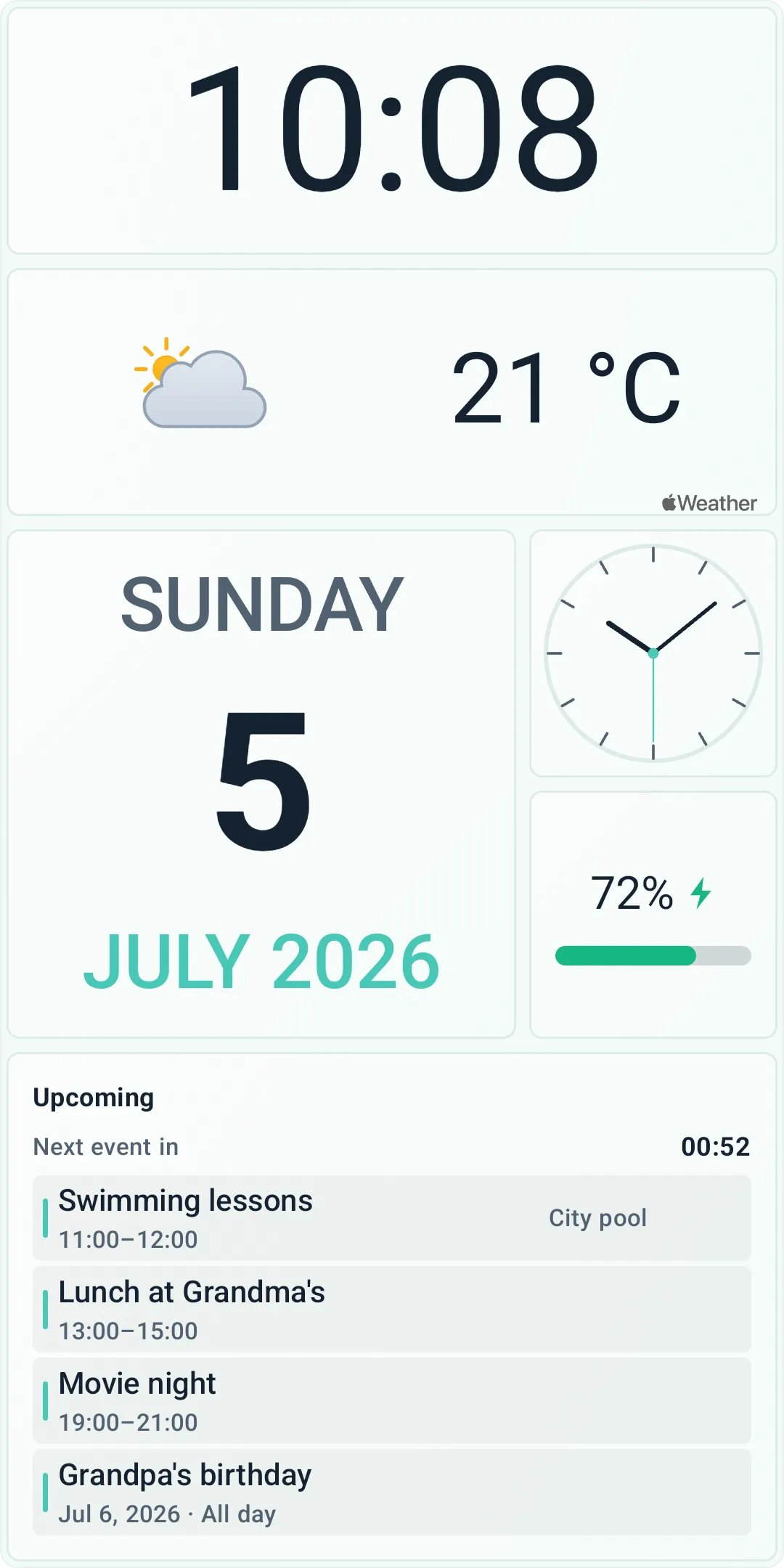 DashDegu — phone dashboard